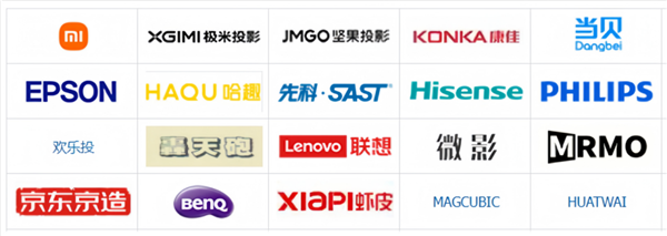 ：当贝Smart1性价比之选 尽享大屏乐趣PG麻将胡了试玩2000元以内的投影仪推荐(图5)