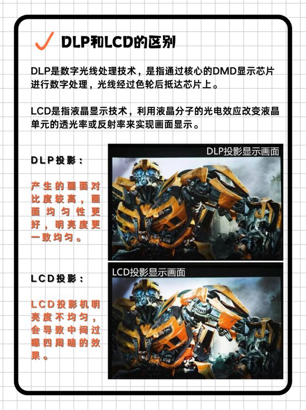 略千元当贝smart1不容错过麻将胡了2025年投影选购新攻(图8)