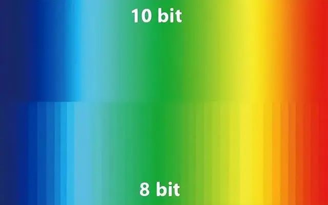 重要参数色深8bit、10bit和12有啥区别？PG麻将胡了免费试玩模拟器选购投影机容易忽略的(图4)