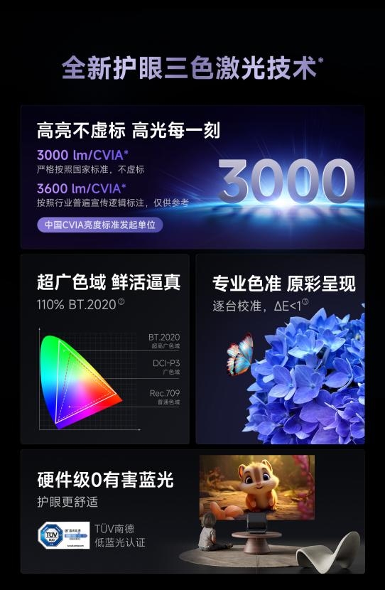 最值得买 当贝F7 Pro打造家庭娱乐中心麻将胡了2模拟器试玩618客厅投影仪哪款(图6)